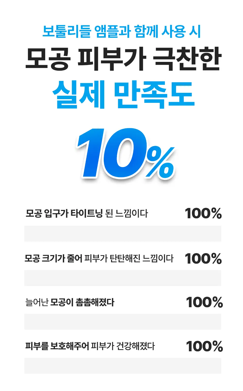[모공밴딩크림] 웰라쥬 하이퍼 펩타이드 밴디지 크림 50ml 상세페이지 12